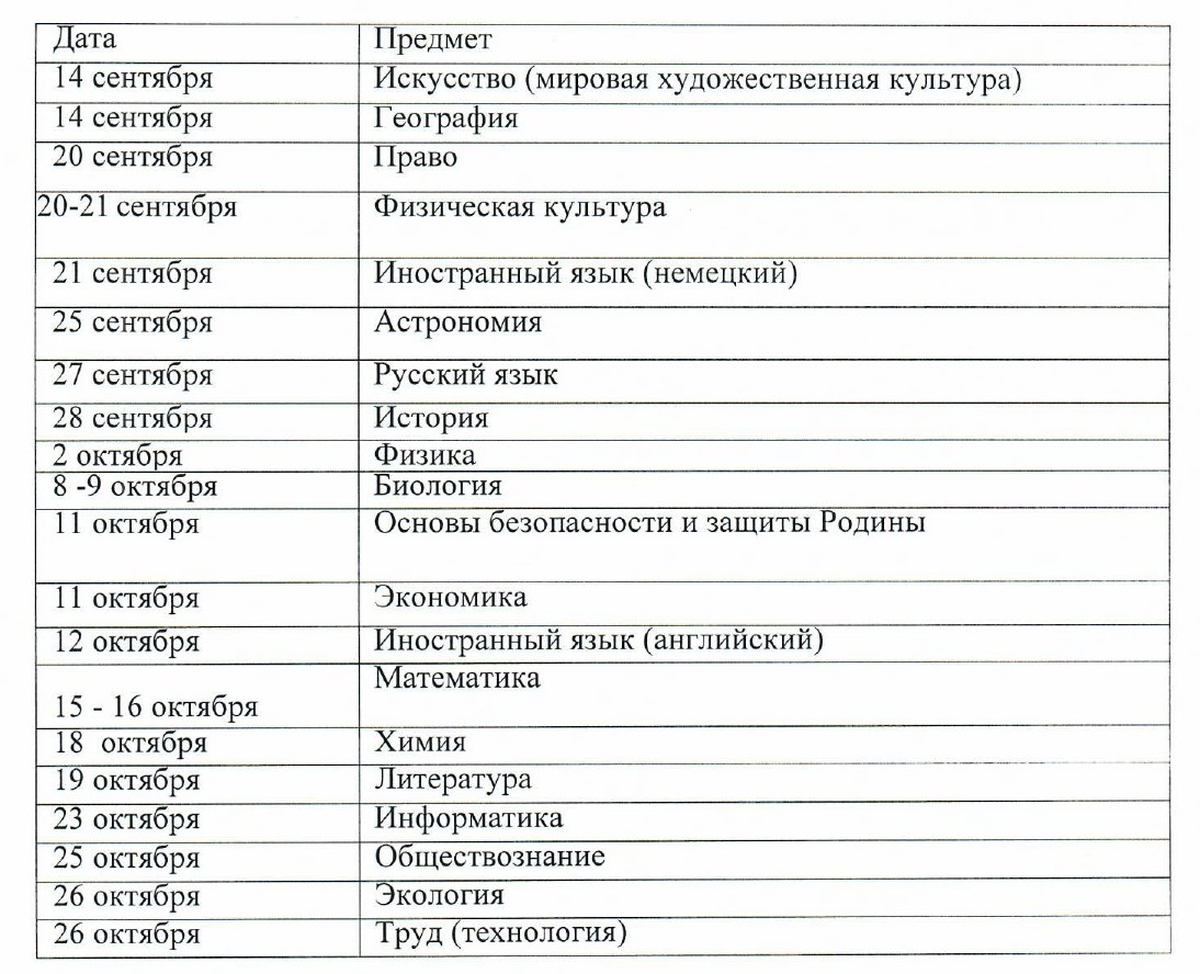 График проведения школьного этапа ВсОШ в 2023/2024 учебном году